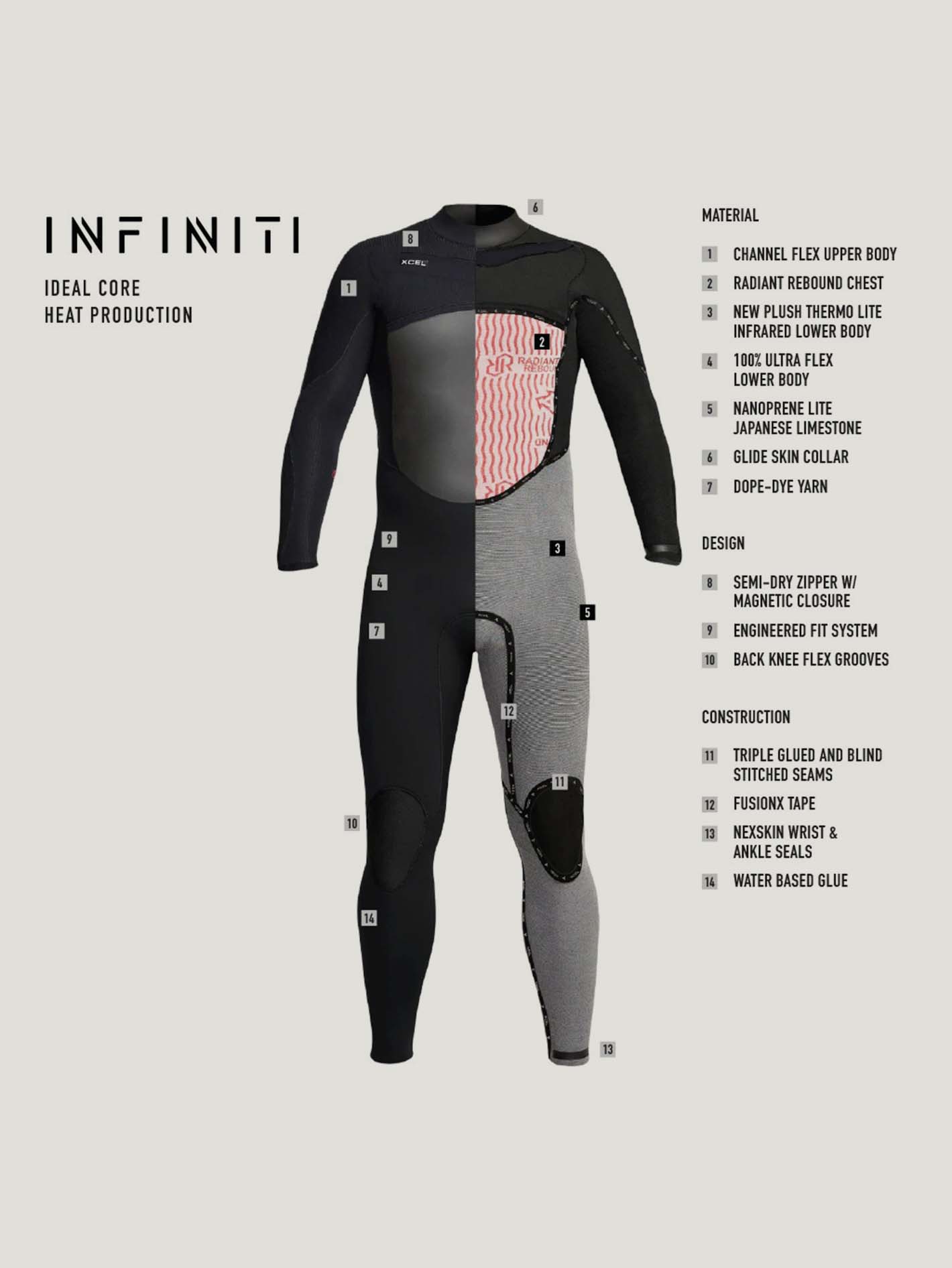 WETSUIT PARA HOMBRE XCEL INFINITI 3/2MM - Image 2