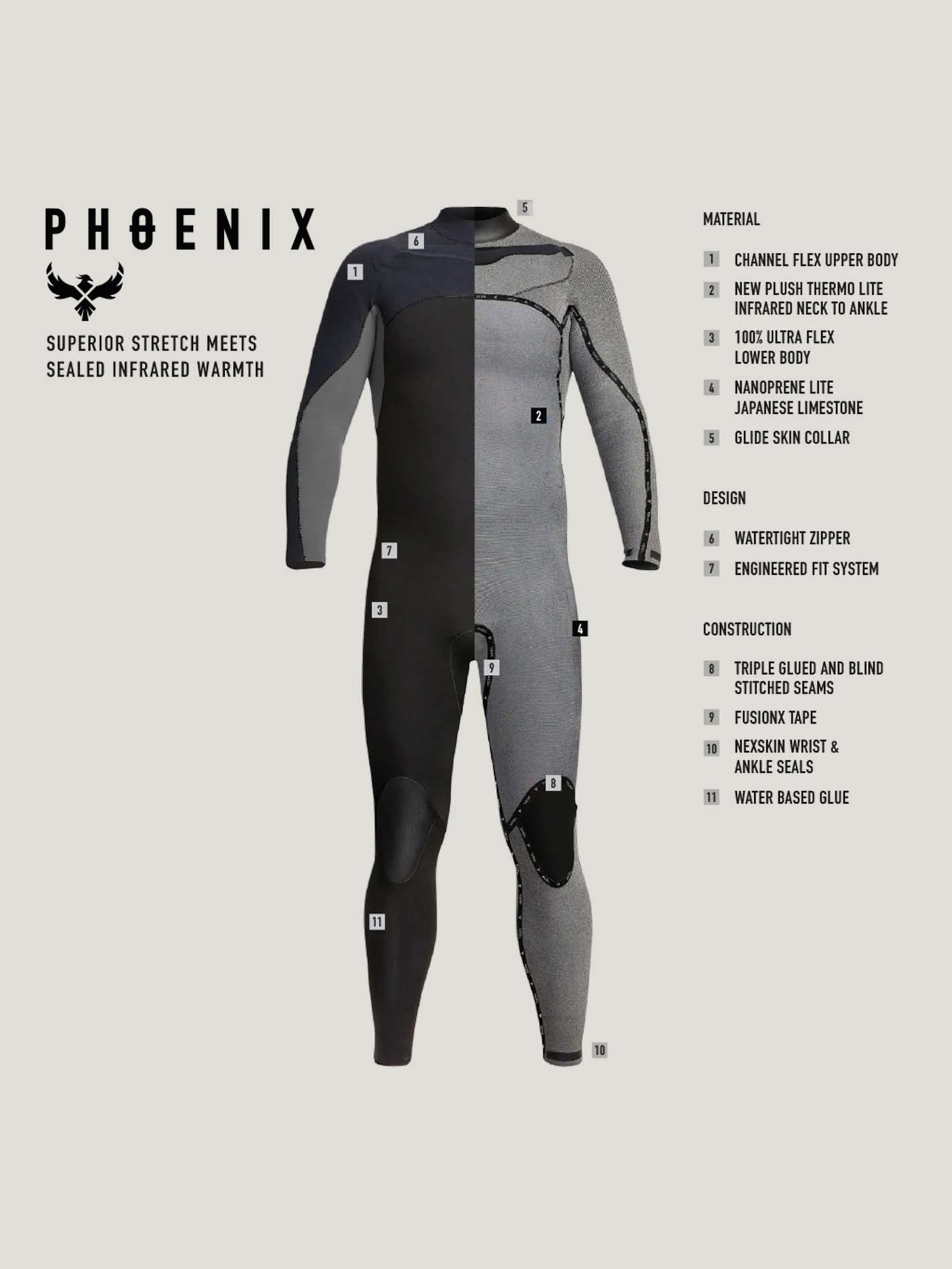 WETSUIT PARA HOMBRE XCEL PHOENIX 3/2MM - Image 2